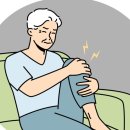 평촌올바른마취통증의학과의원 이미지