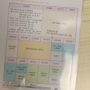 한빛종합사회복지관 경로식당 이미지