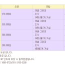 힐링골프 이미지