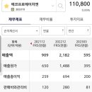 에이치엔그룹 이미지