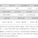 사이냅소프트 11.11 NH 이미지