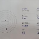 우리 동네 안경 이미지