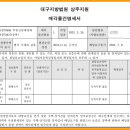 씨지리테일주 - 영천시 시장로 44-1 | 씨지리테일주