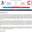 9월1일 MLB미국프로야구 캔자스시티 클리블랜드 이미지