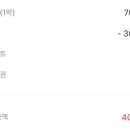 워너비 모텔 이미지