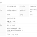 광안SK부동산공인중개사사무소 이미지