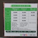 빅볼랜드 이미지