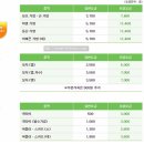 크린토피아 이미지