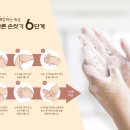 중국한의원 이미지