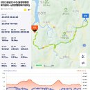 동향면 행정복지센터 이미지