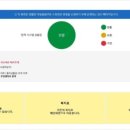 (주)슈퍼365마트 이미지