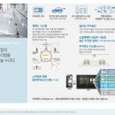 남산조경 이미지