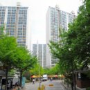 중2동우체국 Daum카페