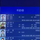 김영섭 어머니 (故 전진자 님) 이미지