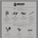 라무라 합정점 이미지