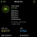 칠곡숲체험센터