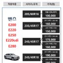 365타이어할인매장 이미지