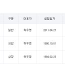 (주)우신세이프티시스템