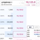 삼척블루파워(주) - 6841 | 삼척블루파워11 매수 후기
