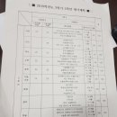 해마루중학교 이미지