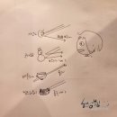 태양 아카데미 | 자격증 수업후기_ 컬러헤리티지 아카데미 JPCA 국제 퍼스널컬러 자격증 취득 준비-3일차