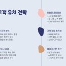 모스트제주 이미지