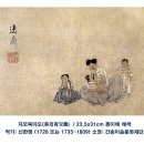 (주)일흥조선 | <매일매일의 질문> 명화 하브루타 - 엄마의 마음