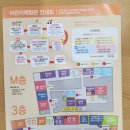 로그인월드 | 한국 잡월드 예약 할인 지도 공유 직업체험 후기