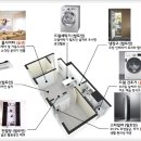 창동하우스 이미지