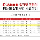잉크아줌마