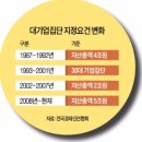 글로벌구멍가게