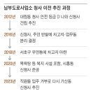 서초구청사보건소 이미지
