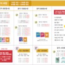 삼호세종외국어학원 | 세종 시사어학원에서 목표 점수 달성! 토익 720점 달성 후기