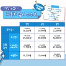 대양자동차정비공업사 이미지