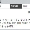 에코메트로한화11단지 이미지