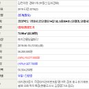 금오대로-3 이미지