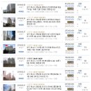 GS25봉담캐슬 이미지
