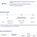 대신해모로센트럴 이미지
