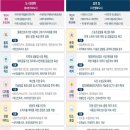허브시티글로벌