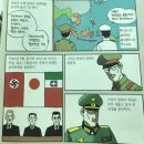 6.25참전 동우회 | 박시백의 35년 6권^^