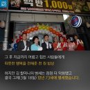천원세상