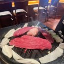 이치류파주