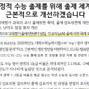 대치영어학원 - 서구 동서대로 700 | 대치영어학원