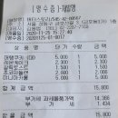 금호온누리약국 이미지