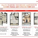 아이파크(I park)세탁 네이버블로그