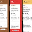 문화가스 | [하와이 신혼여행-11] 하와이 민속촌 폴리네시안 문화센터 + 마우카 워리어스 루아우 후기