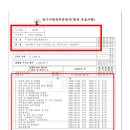 (주)엠유 이미지