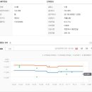 터1공인중개사사무소 이미지