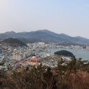 장도청해진유적지 이미지