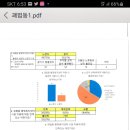 괘법동행정복지센터 이미지